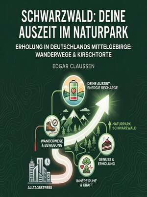cover image of Schwarzwald--Deine Auszeit im Naturpark